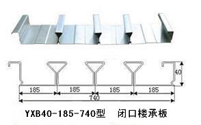 YX40-185-740閉口樓承板