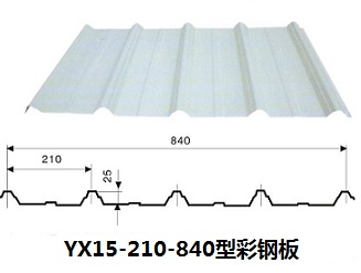 YX25-210-840墻面壓型鋼板