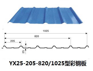 YX25-205-820/1025墻面壓型鋼板