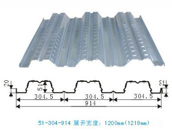 壓型板優(yōu)惠價(jià)格