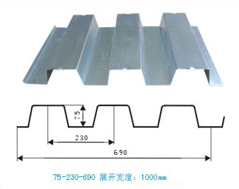 鋼承板價(jià)格