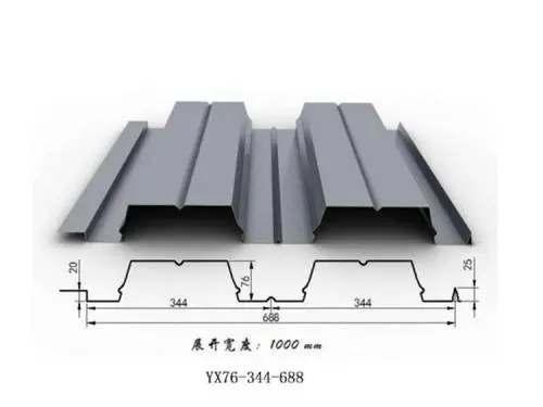 在鋪設(shè)樓承板時要間距我們應該注意什么？